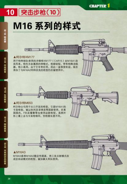 世界军事大百科：最强步兵装备