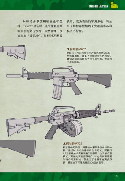 世界军事大百科：最强步兵装备