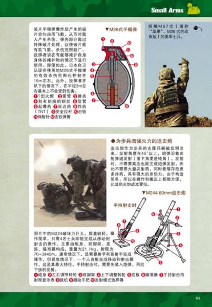 世界军事大百科：最强步兵装备