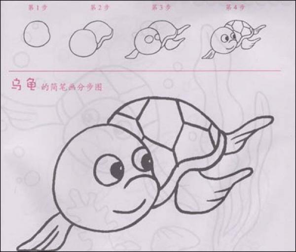 儿童多角度简笔画：动物