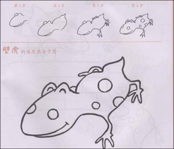 儿童多角度简笔画：动物