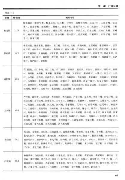 中华人民共和国地方志丛书：临沭县志