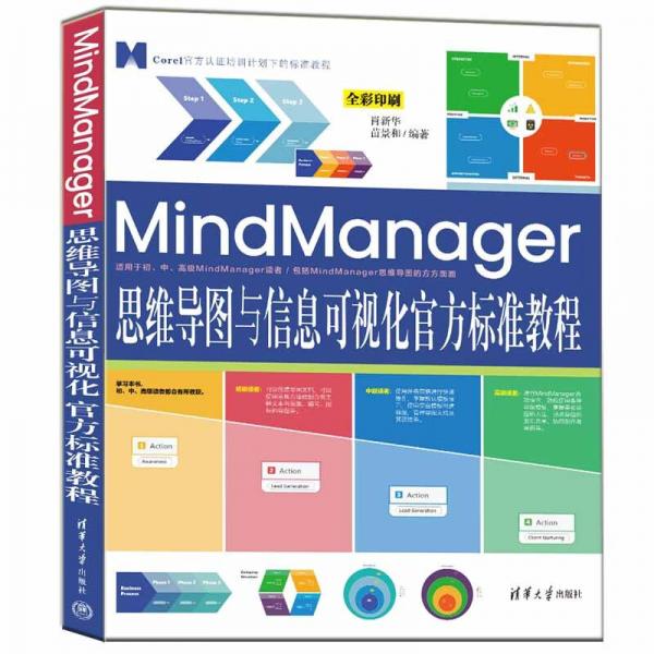 MindManager思维导图与信息可视化官方标准教程（全彩印刷）
