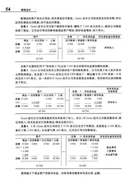 工商管理优秀教材译丛·会计学系列：财务会计