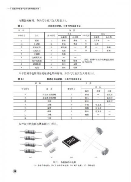 全国大学生电子设计与制作技能实训