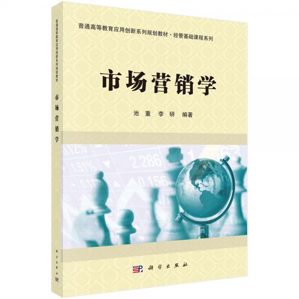 市場(chǎng)營(yíng)銷學(xué)
