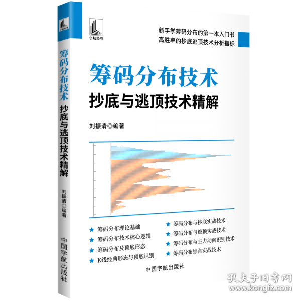 籌碼分布技術(shù)：抄底與逃頂技術(shù)精解