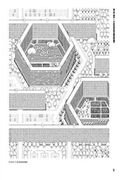 棲居之重