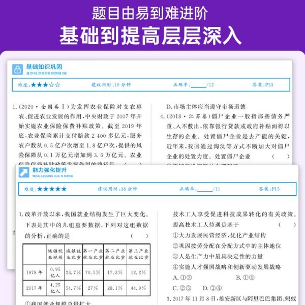 蝶变高考考点必刷题政治