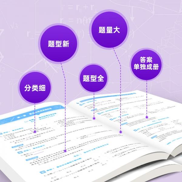 蝶变高考考点必刷题政治