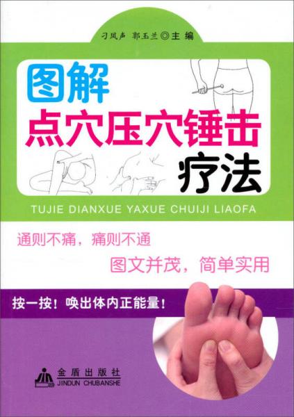 圖解點(diǎn)穴壓穴錘擊療法