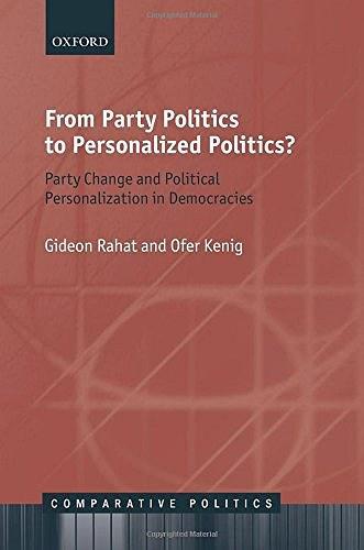 From Party Politics to Personalized Politics?