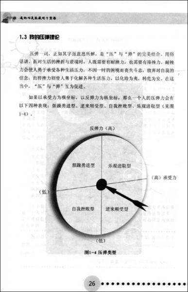 通向心灵旺盛的十堂课