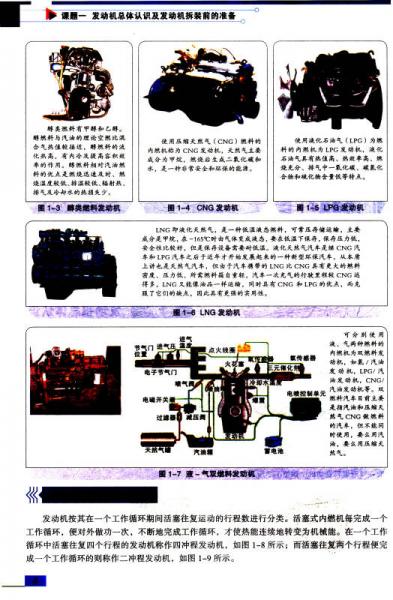 汽车发动机构造与拆装/汽车类职业教育精品规划教材