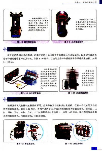 汽车发动机构造与拆装/汽车类职业教育精品规划教材