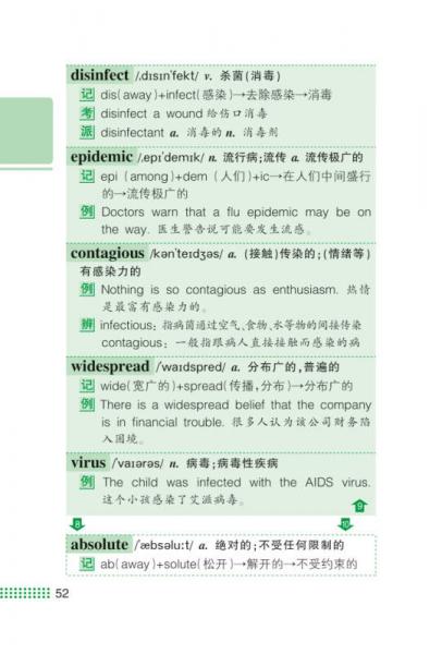 英语专业四级词汇周计划