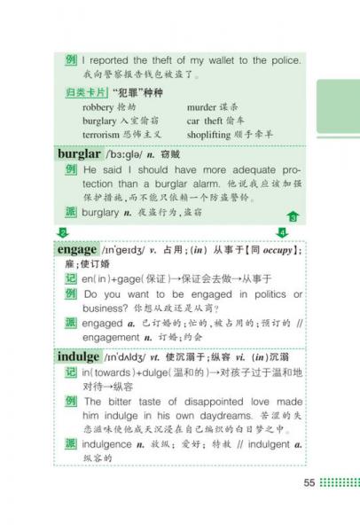 英语专业四级词汇周计划
