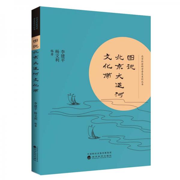 圖說北京大運河文化帶