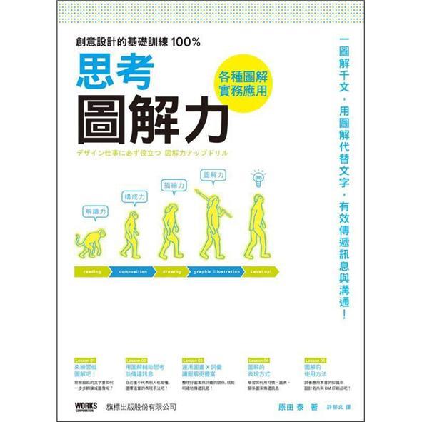 創(chuàng)意設(shè)計的基礎(chǔ)訓(xùn)練100%:思考圖解力:各種圖解實務(wù)應(yīng)用