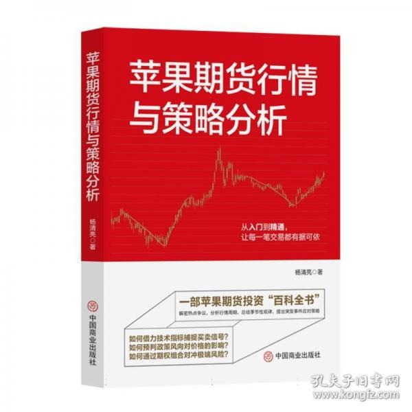 蘋果期貨行情與策略分析