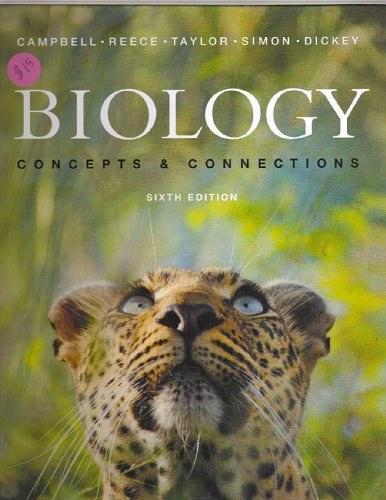 Biology