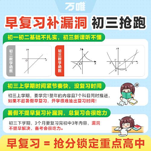 2026版万唯中考早复习指南数学总复习初三预习初中教辅书