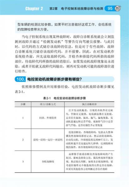 教你成为一流汽车维修技师