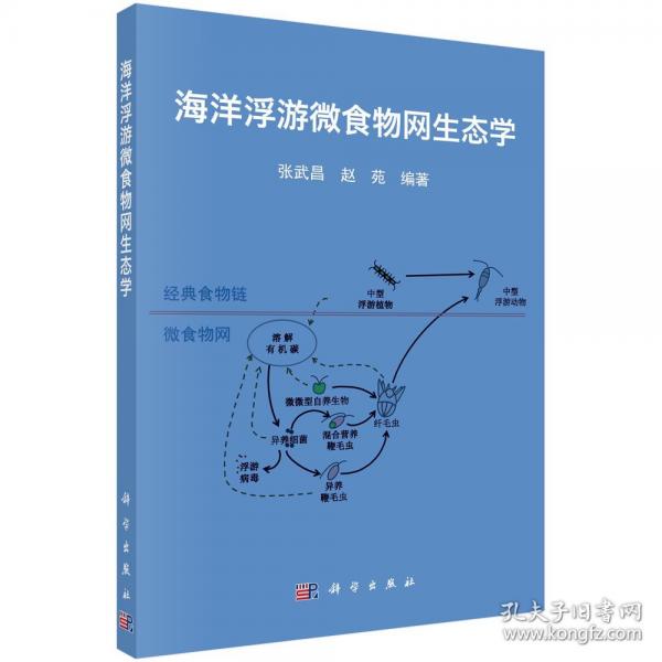 海洋浮游微食物網(wǎng)生態(tài)學