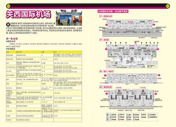 京都大阪神户攻略完全制霸
