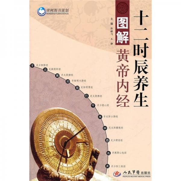 圖解黃帝內(nèi)經(jīng)十二時(shí)辰養(yǎng)生
