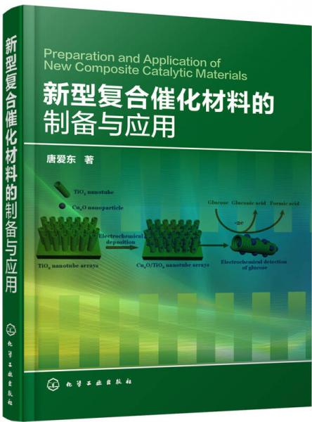新型復(fù)合催化材料的制備與應(yīng)用