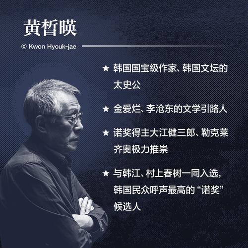 熟悉的世界当当专供胶片拍立得x1  李沧东、金爱烂的文学引路人