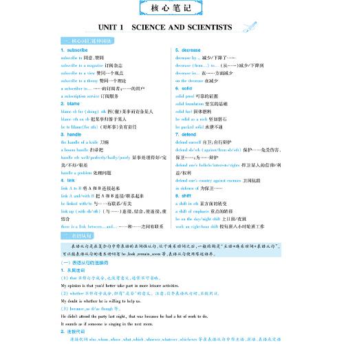 TJ05X2G2RJ01高中英语小题狂做·选择性必修第二册·RJ