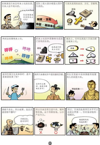 漫画世界