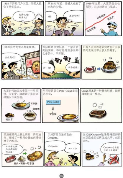 漫画世界