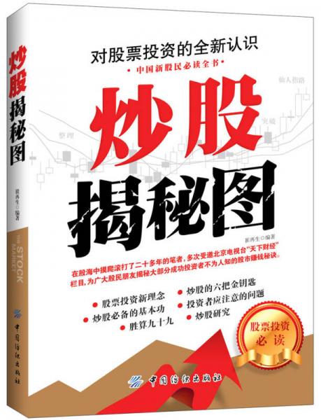 炒股揭秘圖