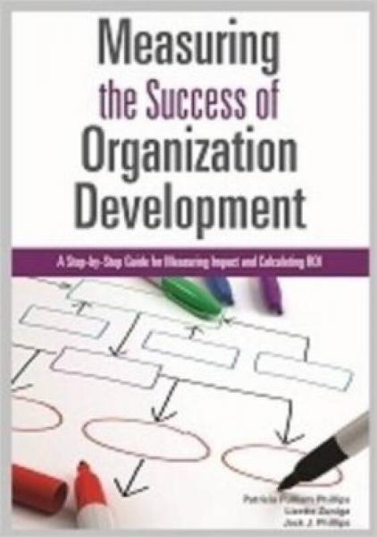 Measuring the Success of Organization Developmen