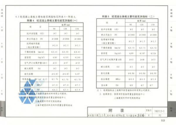 国家建筑标准设计图集