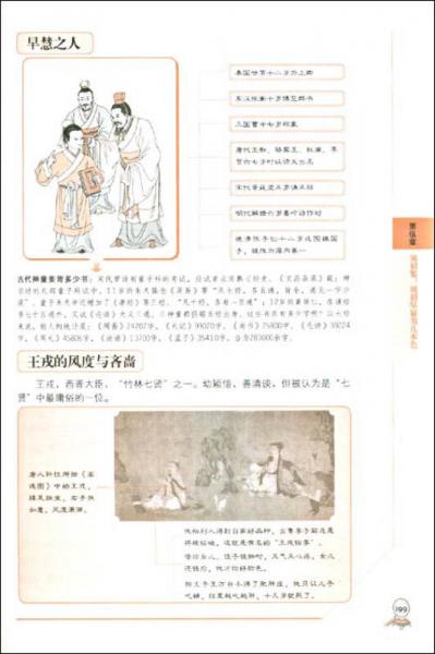 图解曾国藩冰鉴