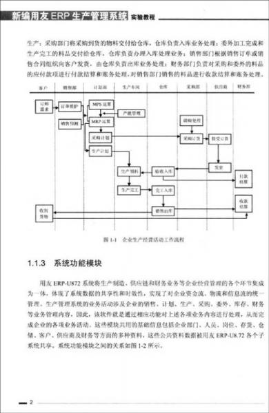 用友ERP认证系列实验用书：新编用友ERP生产管理系统实验教程