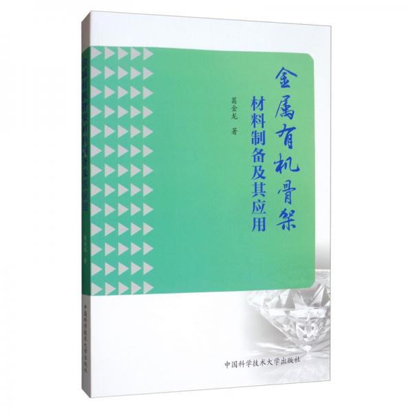 金屬有機(jī)骨架材料制備及其應(yīng)用