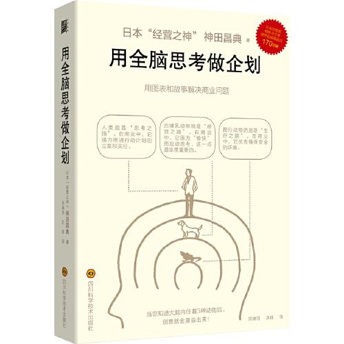 用全腦思考做企劃（用圖表做創(chuàng)意簡單快速，簡略版適合個人創(chuàng)意，完整版適合團隊創(chuàng)意）