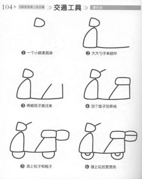 小画家美术图库：Q版简笔画·起步篇
