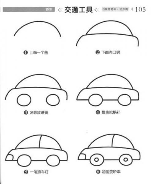小画家美术图库：Q版简笔画·起步篇