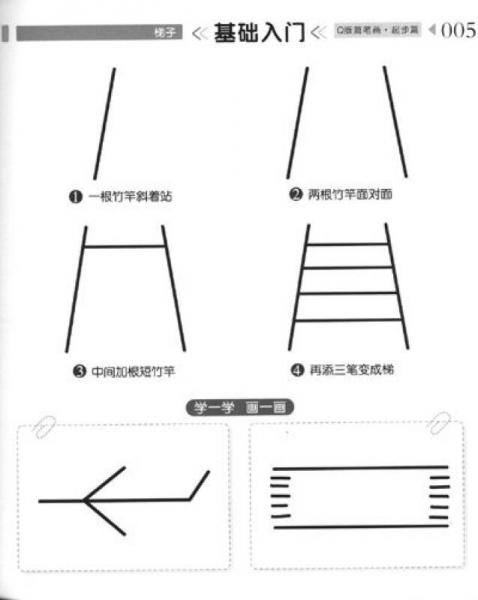 小画家美术图库：Q版简笔画·起步篇