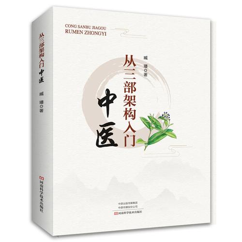 從三部架構(gòu)入門中醫(yī)