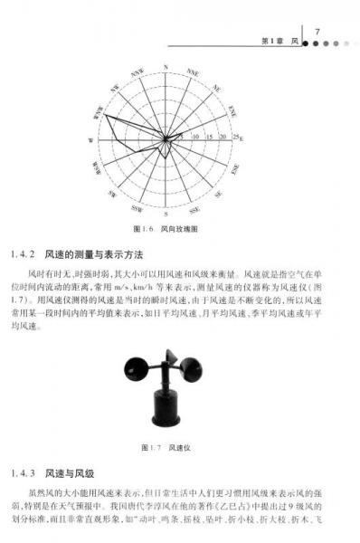風(fēng)能及其利用