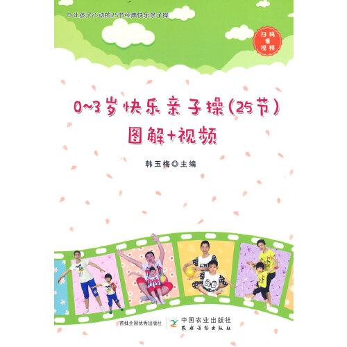 0～3歲快樂親子操（25節(jié)）圖解+視頻