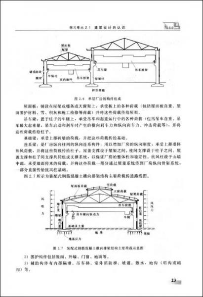 示范院校国家级重点建设专业、建筑工程技术专业课程改革系列教材·学习领域6：建筑工程入门