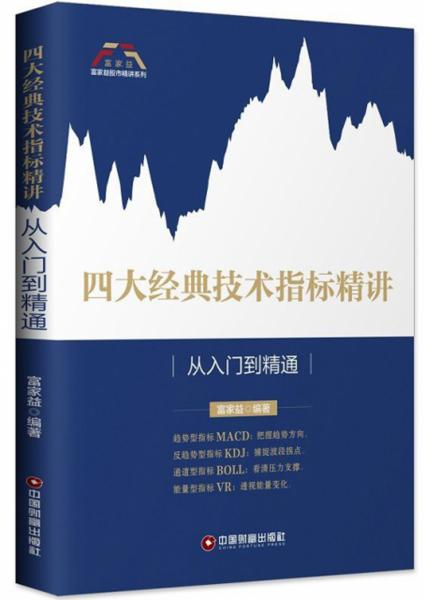 四大经典技术指标精讲:从入门到精通